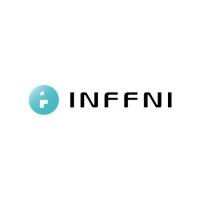 INFFNI Coupon Codes